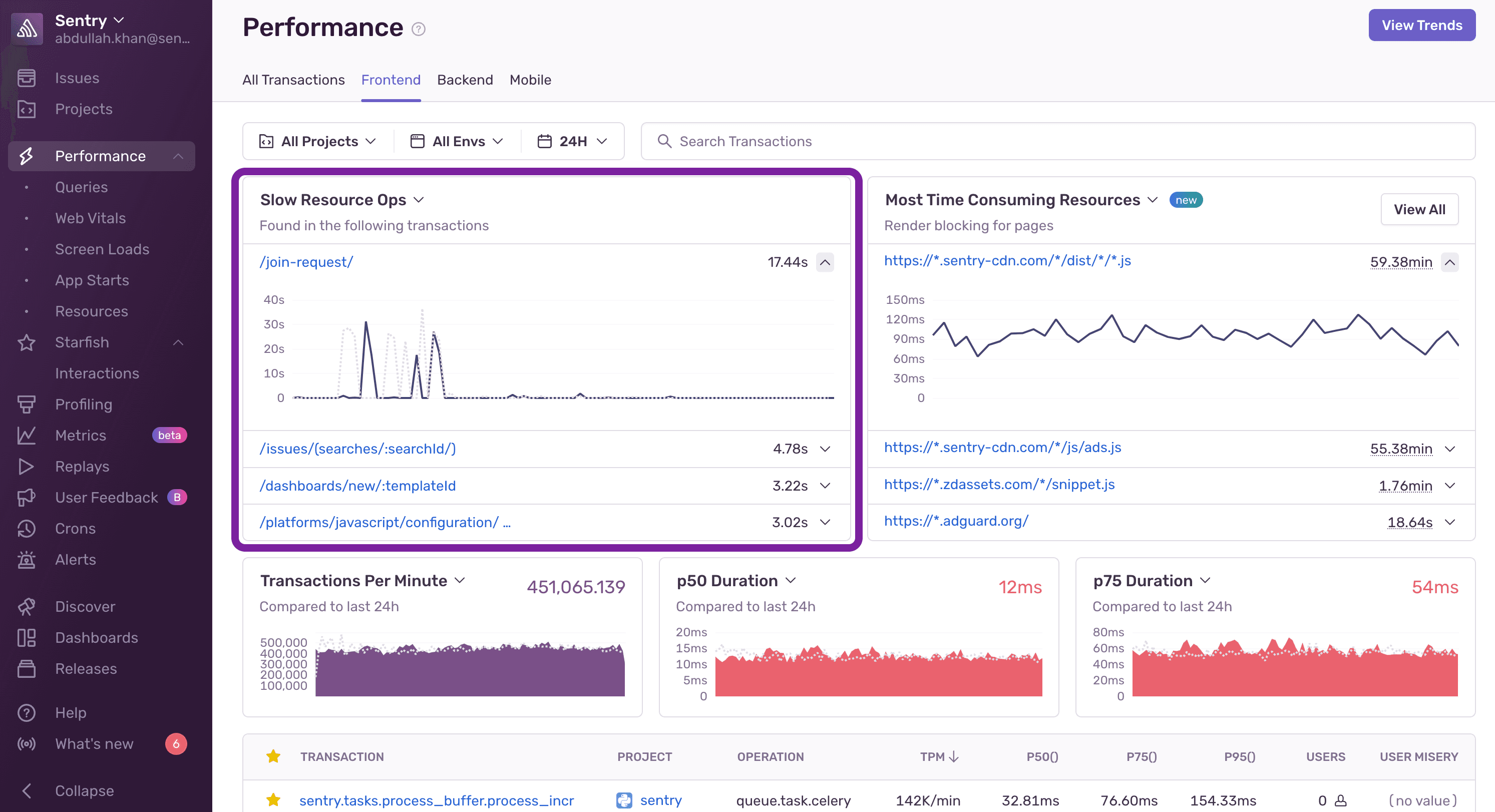 Performance Widgets - Slow Resource Ops